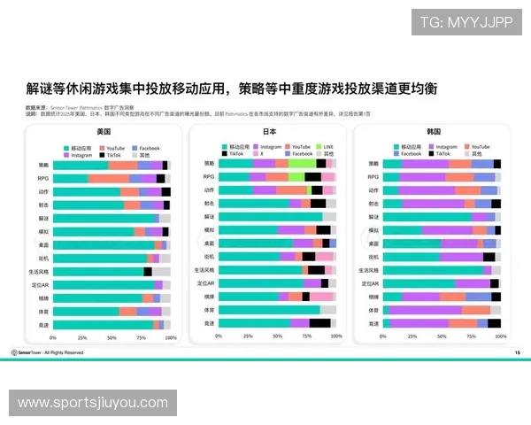 掌握PS电子游艺的最新动态，第一时间了解行业最新发展趋势