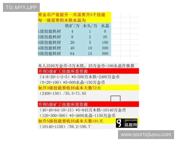 九游滚球投注技巧分享提升你的投注成功率和盈利能力